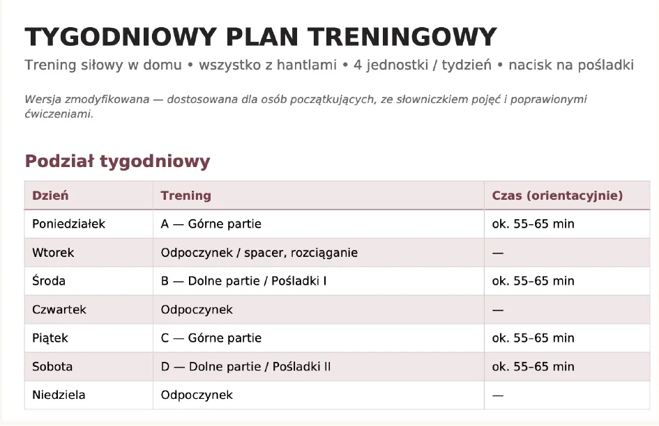 Fragment tygodniowego planu treningowego z podziałem ćwiczeń od poniedziałku do niedzieli